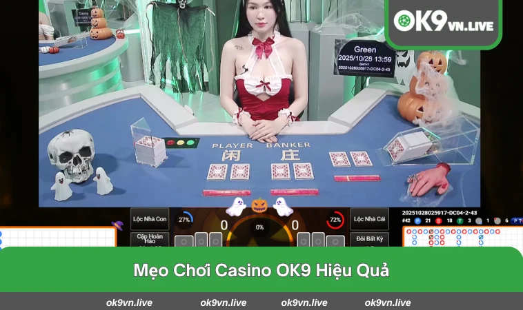 Người chơi áp dụng chiến lược và quản lý vốn khi chơi casino