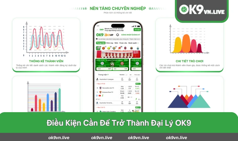 Đăng ký đại lý nhanh chóng và thân thiện