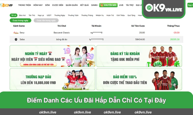 Ưu đãi khủng dành riêng cho thành viên mỗi tháng